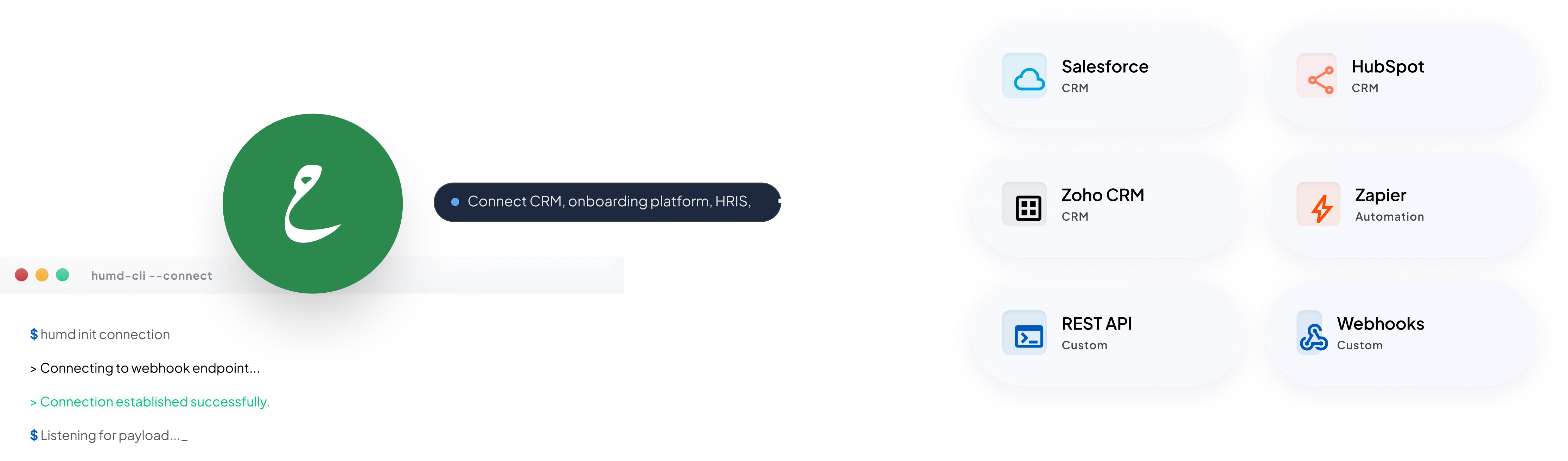 Integrations